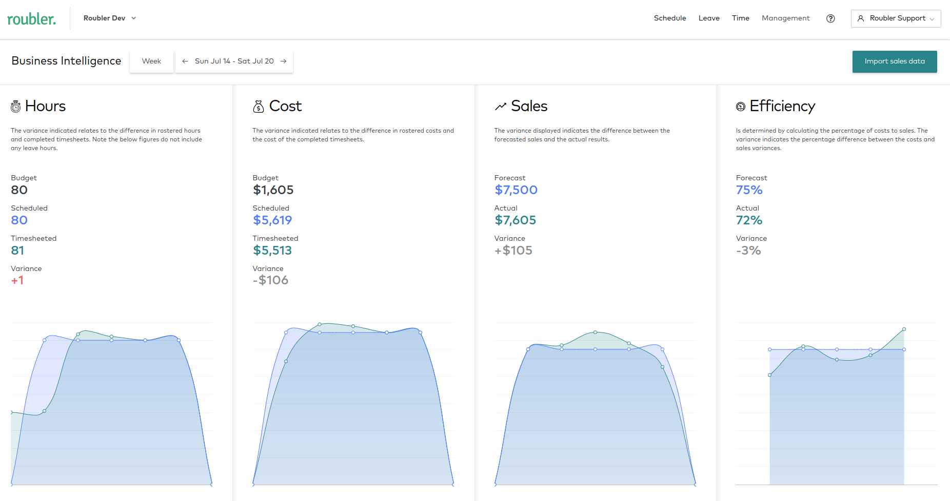 BusinessIntelligence00.png